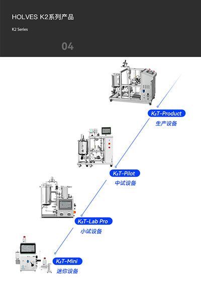 霍尔斯K2系列产品