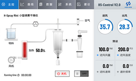 小型喷雾干燥机客户端