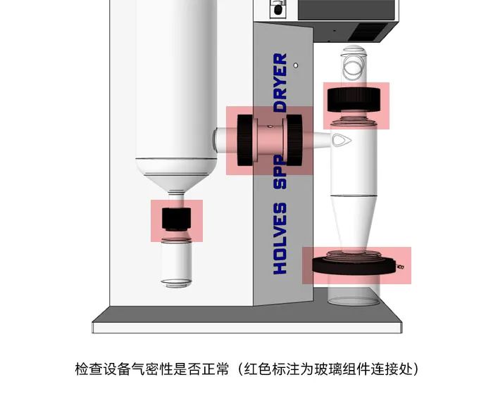 小型喷雾干燥机跑粉严重