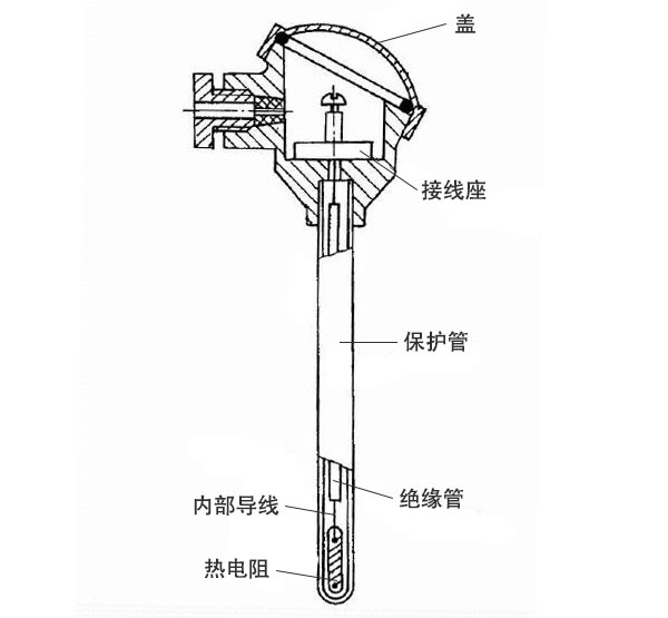 热电阻示意图