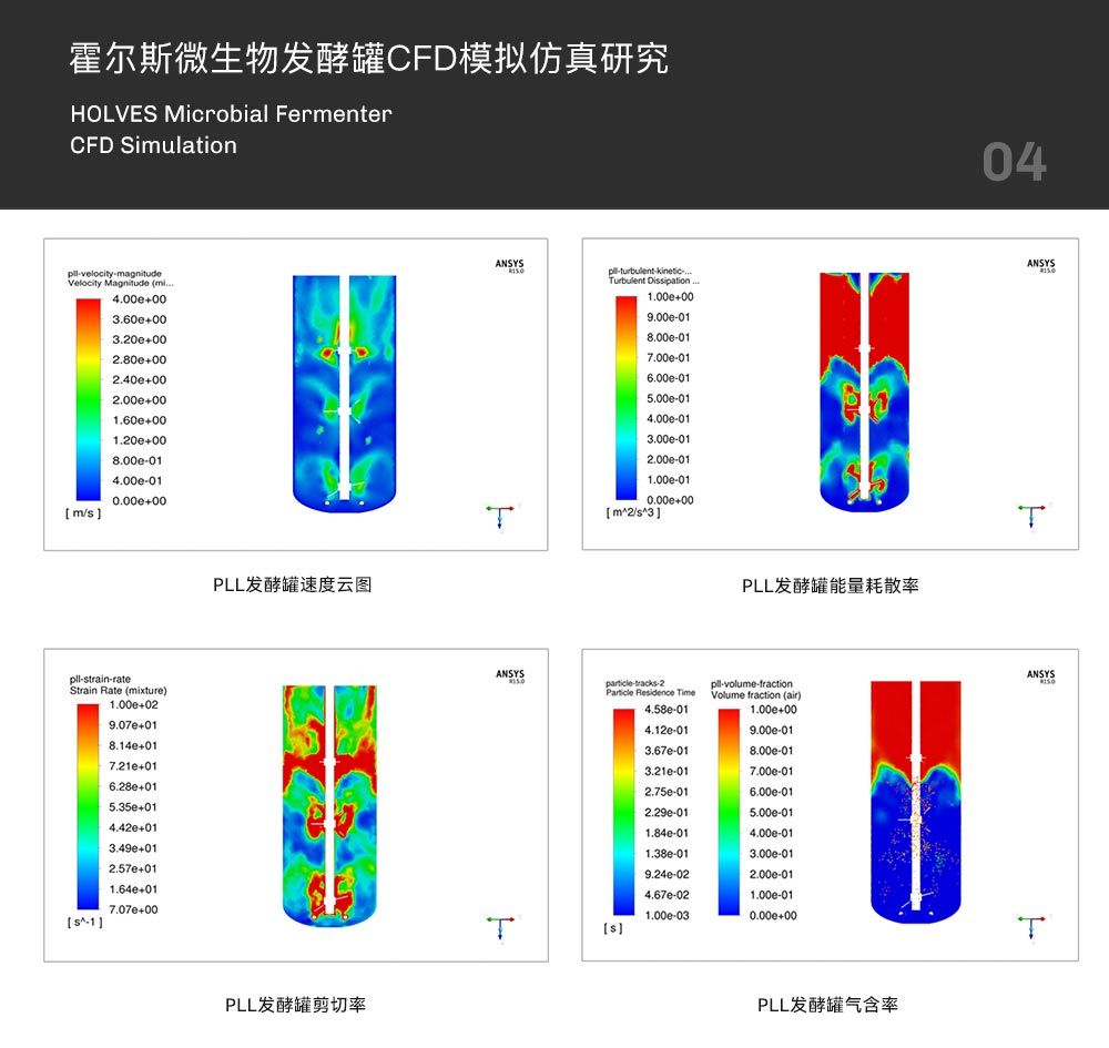 霍尔斯发酵罐CFD模拟仿真研究 霍尔斯发酵罐CFD模拟仿真研究